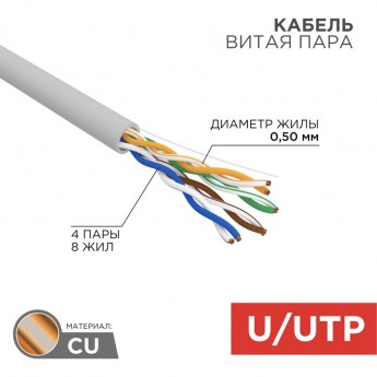 Кабель витая пара REXANT U/UTP, CAT 5e, PVC, 4PR, 24AWG, INDOOR, SOLID, серый, 305м, РФ Кабель витая пара REXANT U/UTP, CAT 5e, PVC, 4PR, 24AWG, INDOOR, SOLID, серый, 305м, РФ